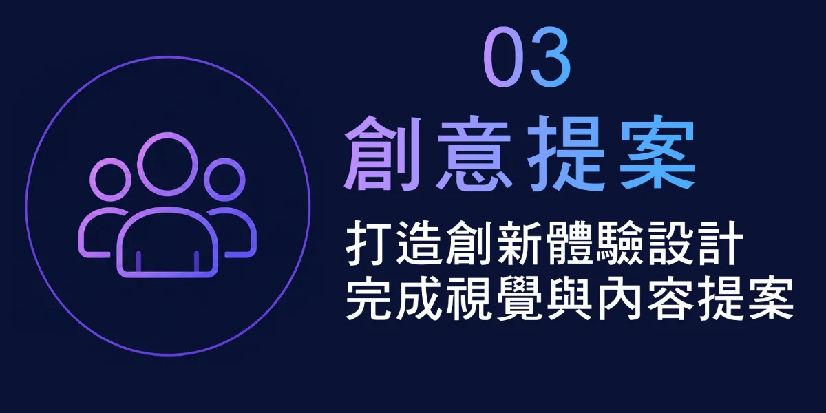 實境領御活動展覽與會議論壇－活動執行流程 6