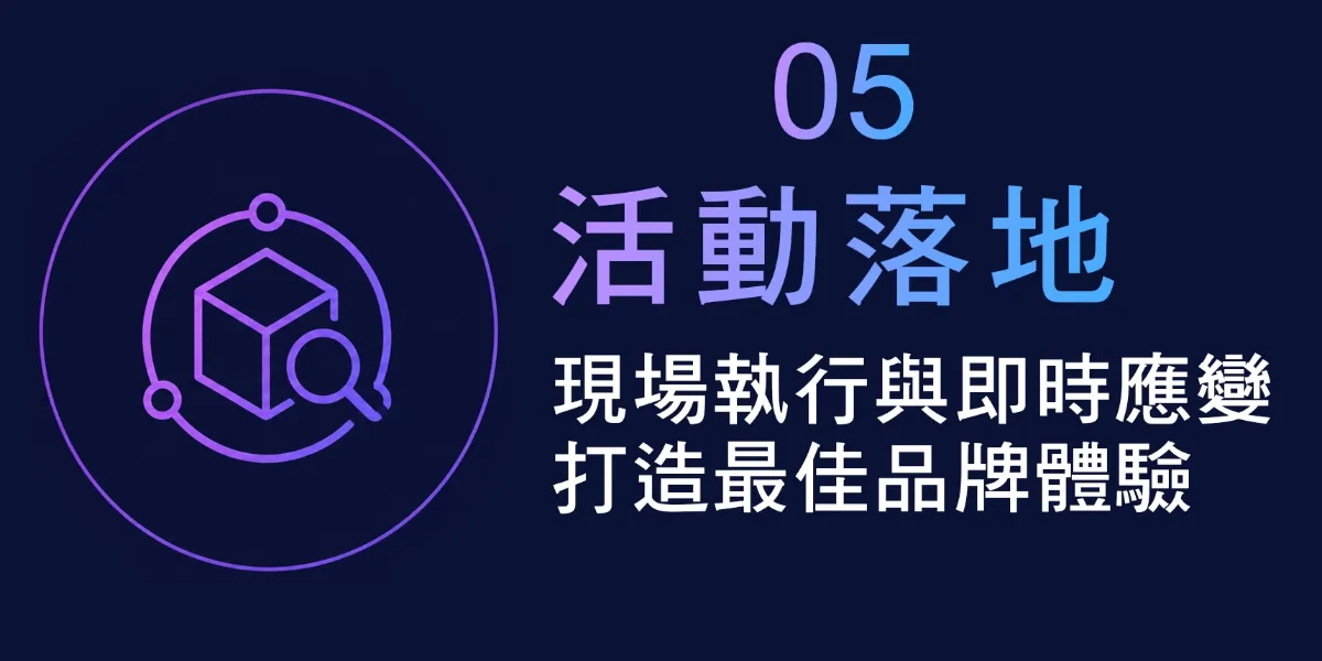 實境領御活動展覽與會議論壇－活動執行流程 8