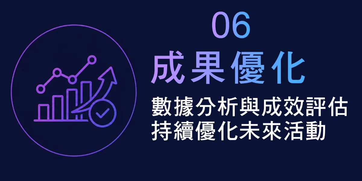 實境領御活動展覽與會議論壇－活動執行流程 9