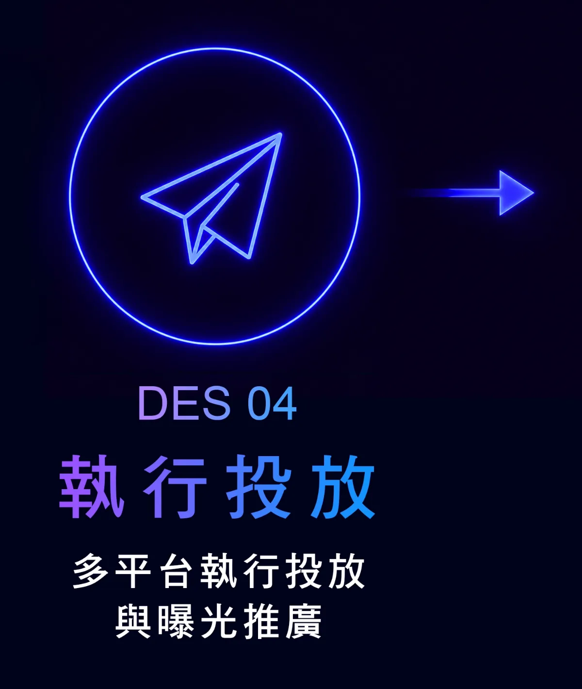 實境領御數位整合行銷－專業流程成就卓越成效 7