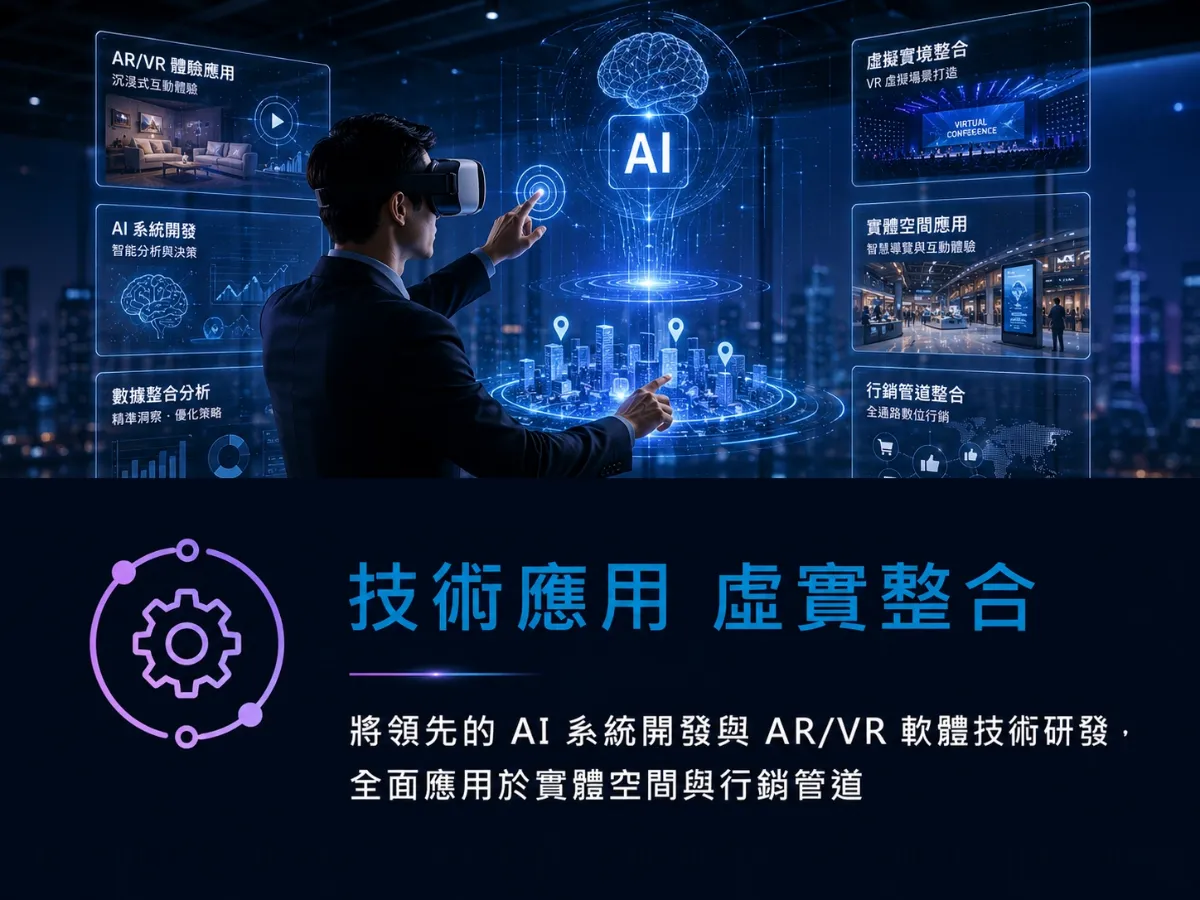 為什麼選擇實境領御－Why You Need ARIoT LAND? 3