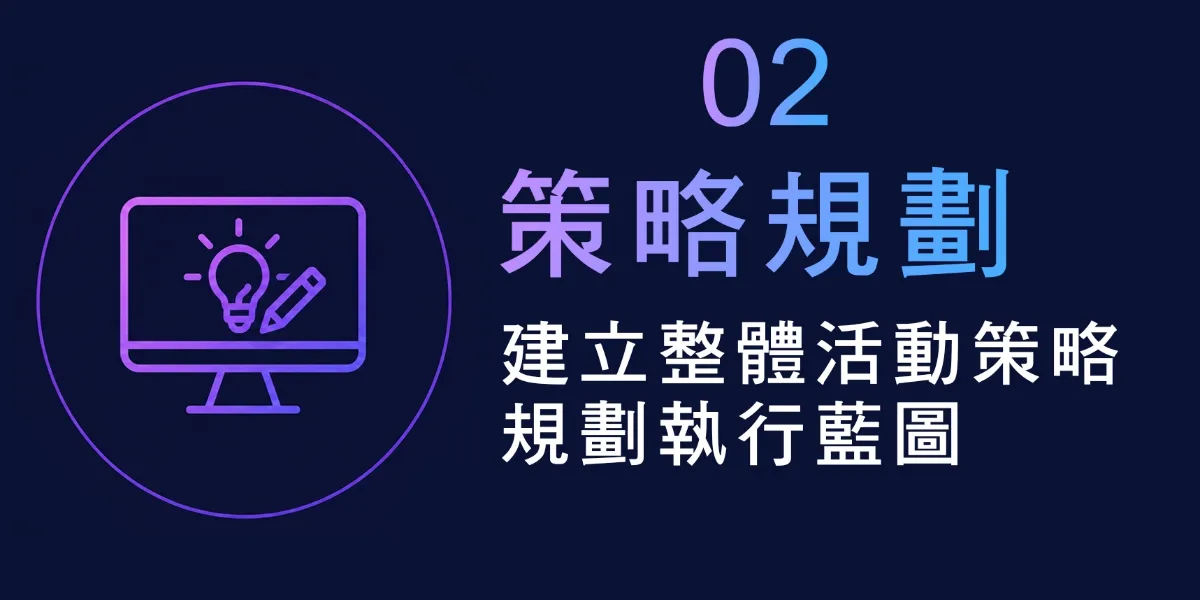 實境領御活動展覽與會議論壇－活動執行流程 5