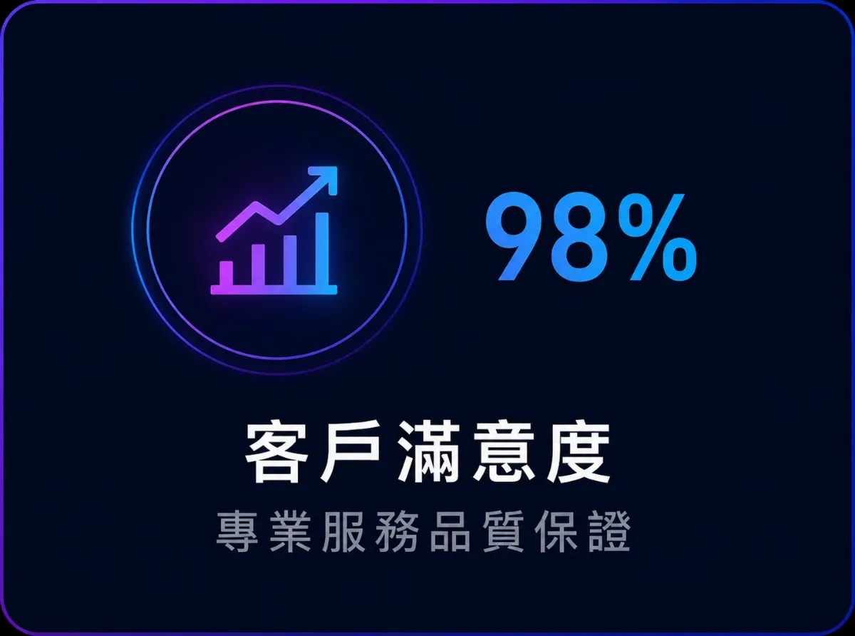 實境領御核心優勢－為什麼選擇實境領御 7