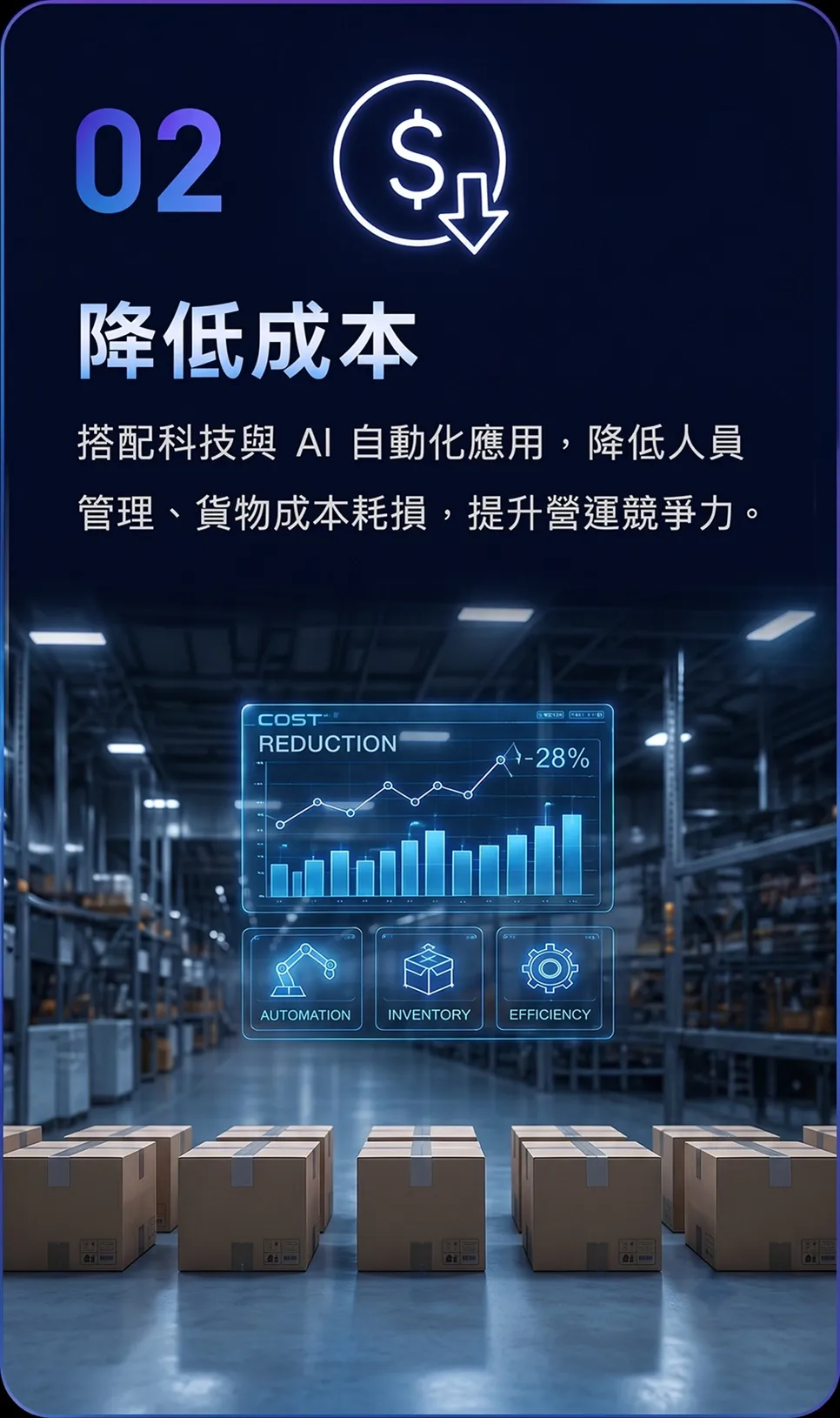 實境領御執行效益－三大執行效益 2
