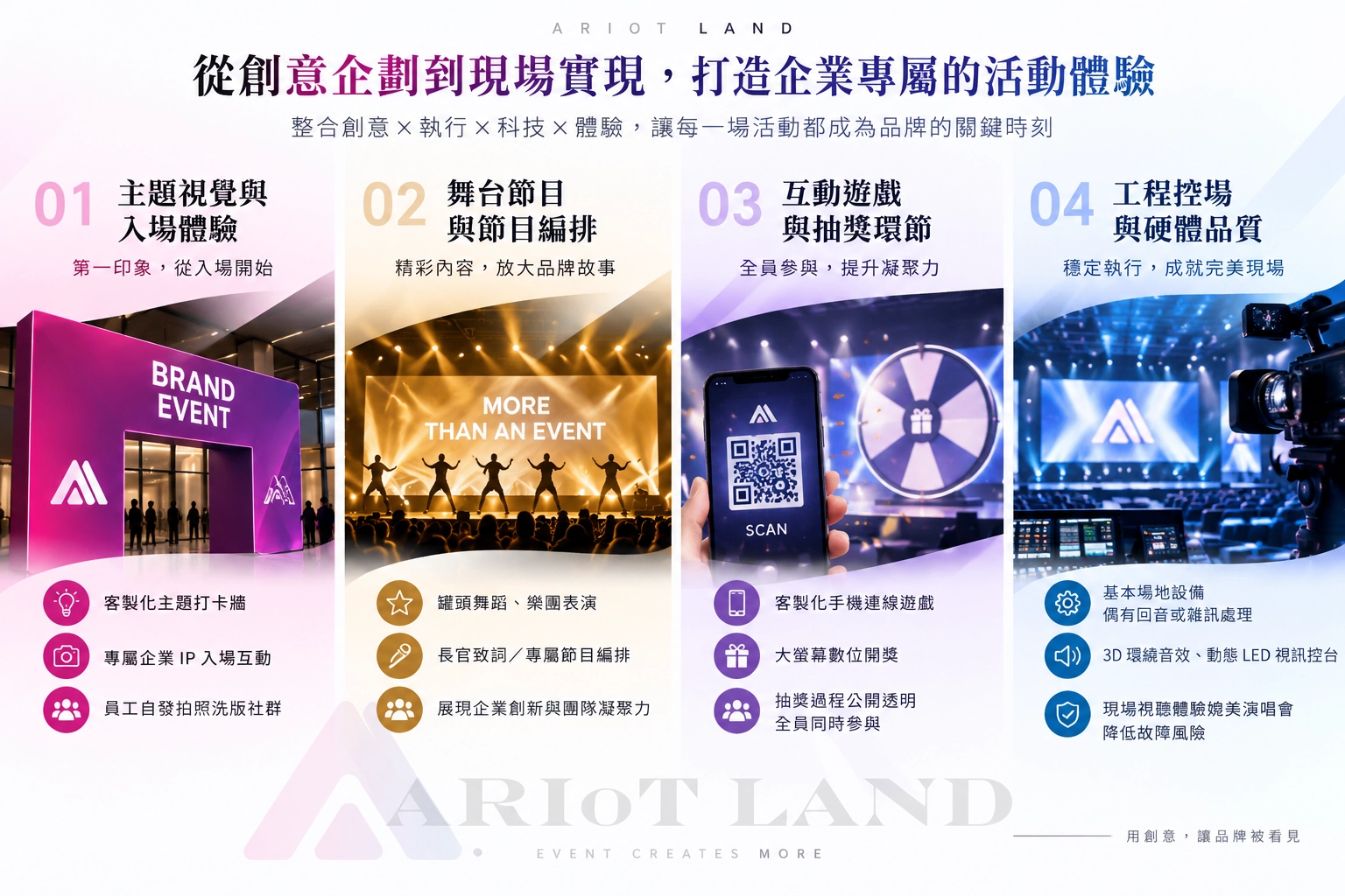 尾牙活動企劃,打造體驗流程