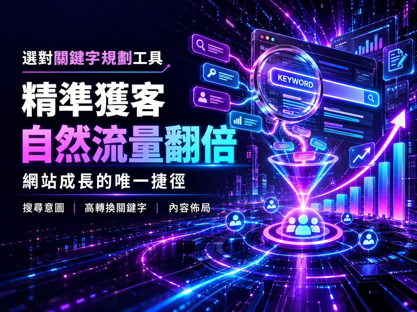 關鍵字規劃工具