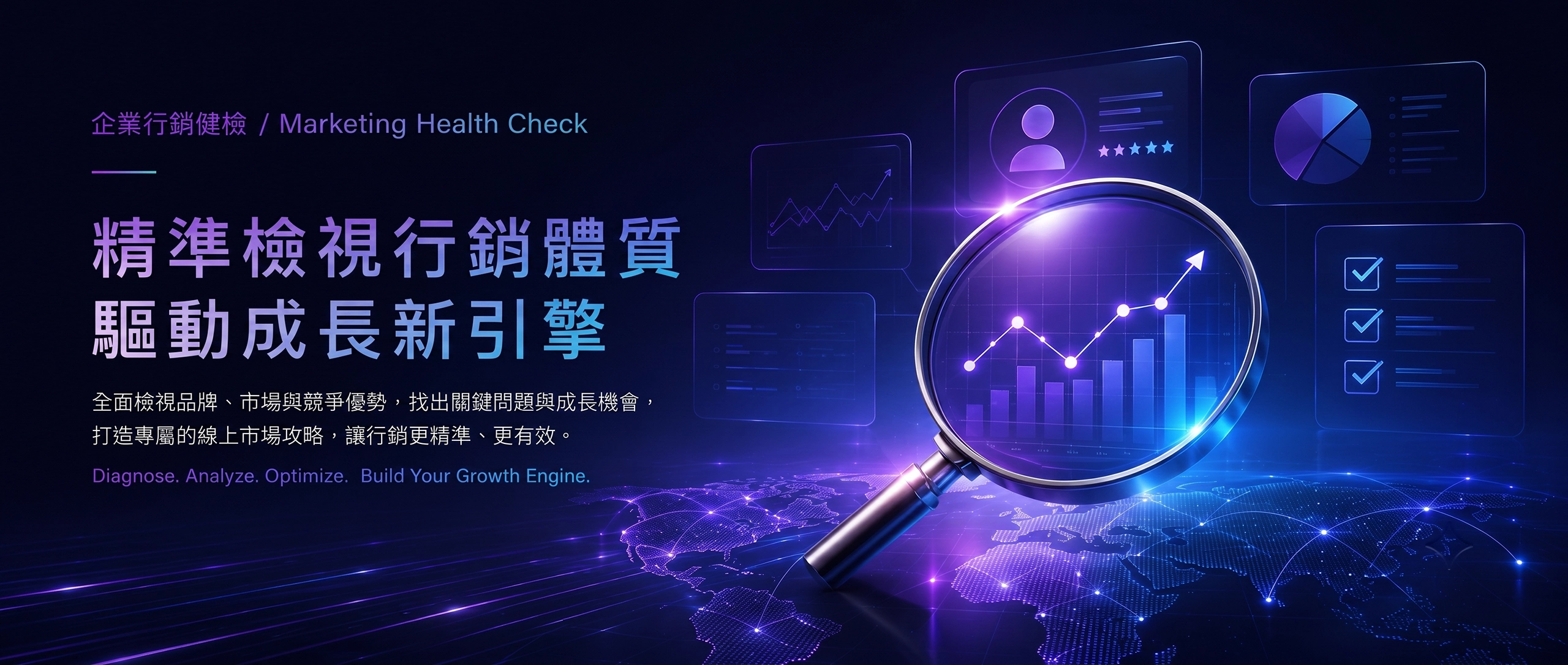 banner 企業行銷健檢
