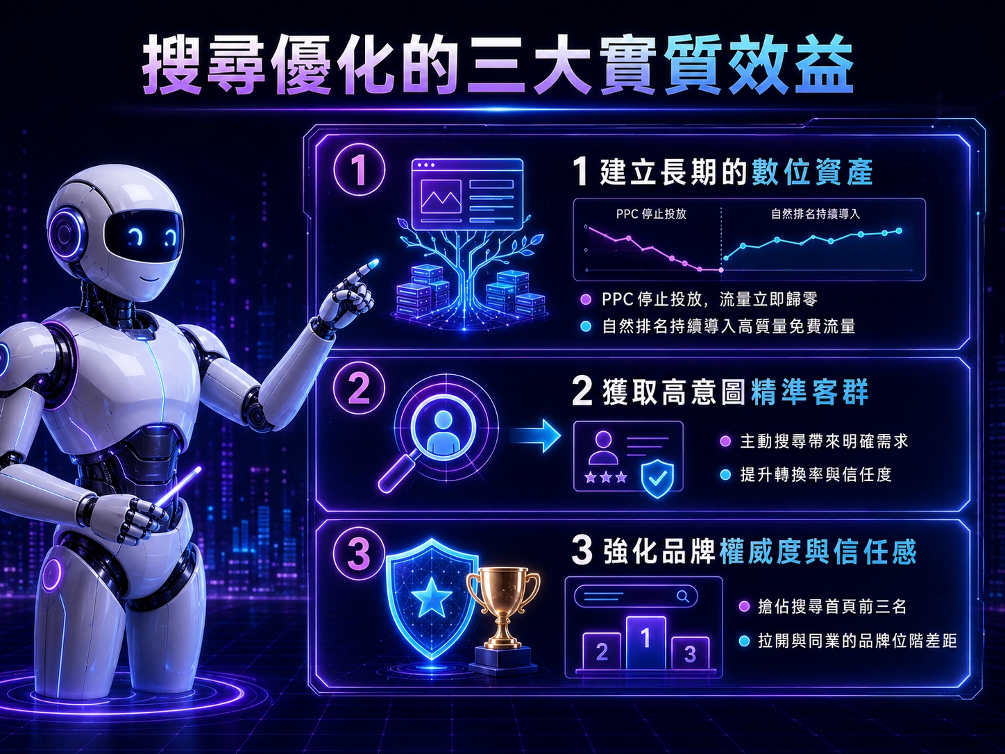 搜尋優化