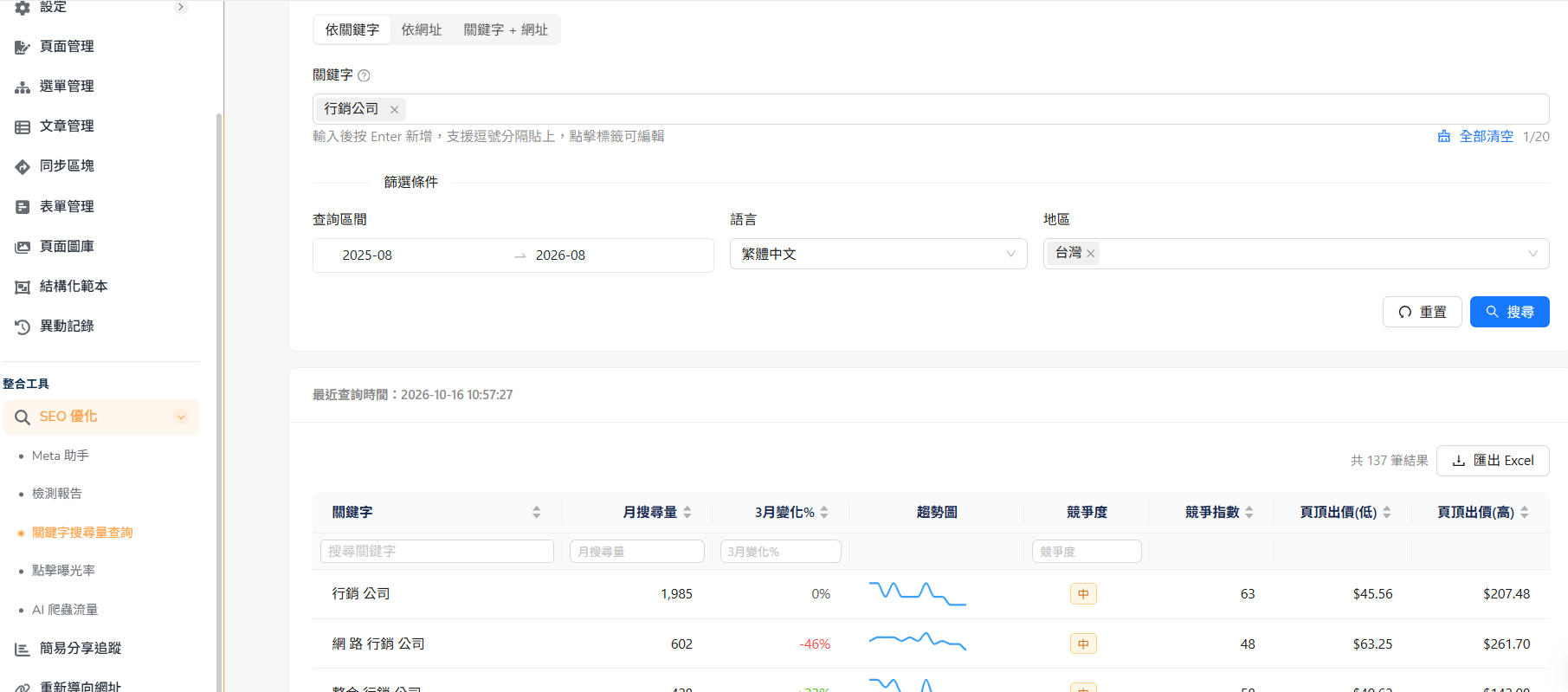 關鍵字搜詢量檢測工具畫面圖